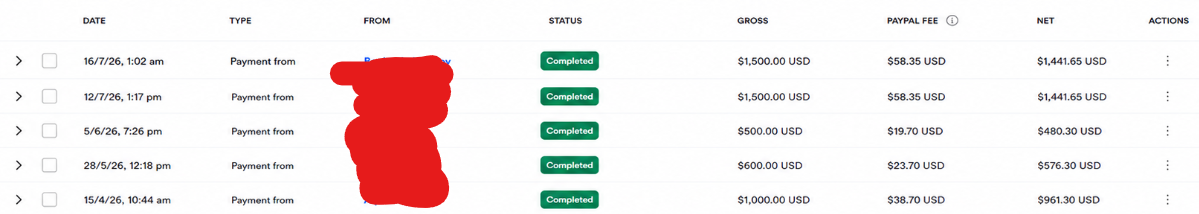 Further PayPal activity of completed sourcing payments from April to July